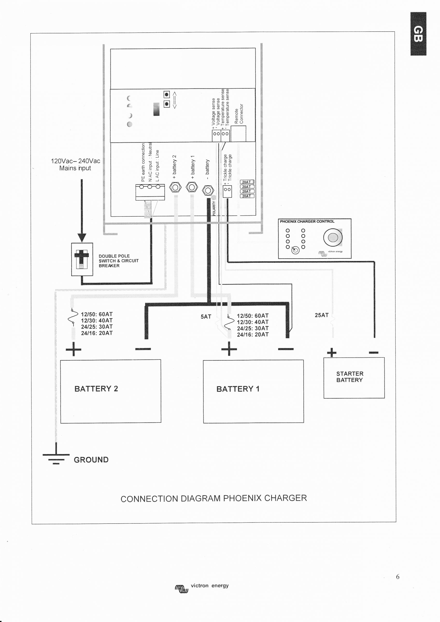 [DIAGRAM] Dodge Charger Haynes Wiring Diagram - MYDIAGRAM.ONLINE