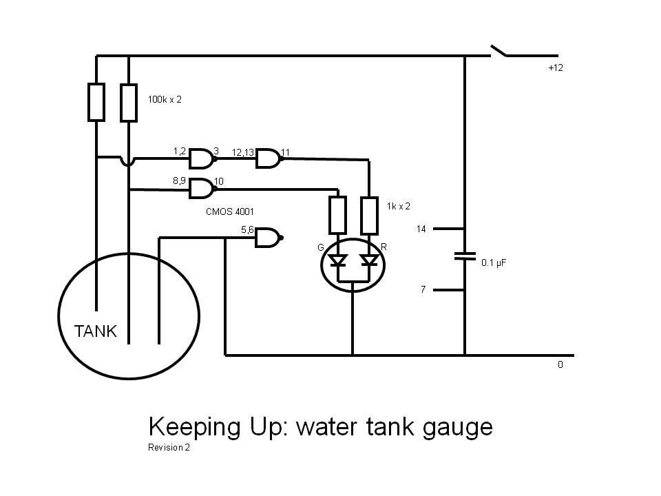 Water Tank Meter - Boat Equipment - Canal World