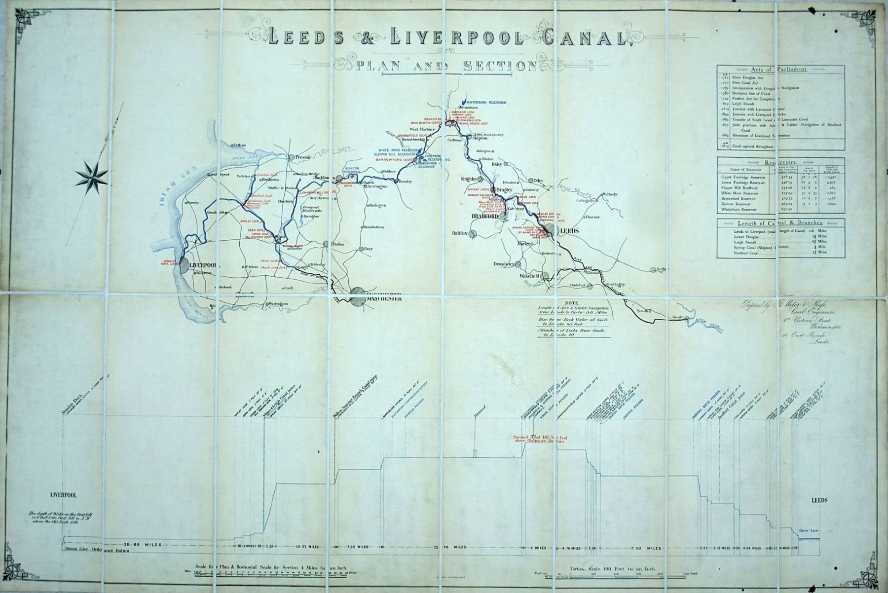 L&L Map - History & Heritage - Canal World